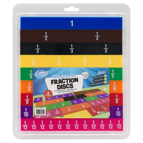 ABC Essential Fraction Class Kit