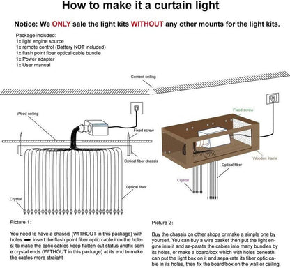 Callsky Sensory Lights 10W Fiber Optic Curtain Lights for Sensory Room