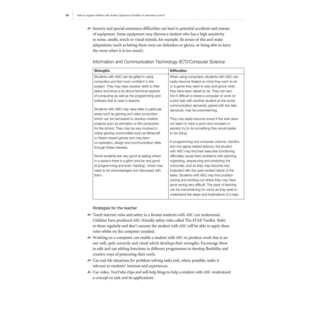LDA How to Support Pupils with Autism Spectrum Condition in Secondary School - Book & CD