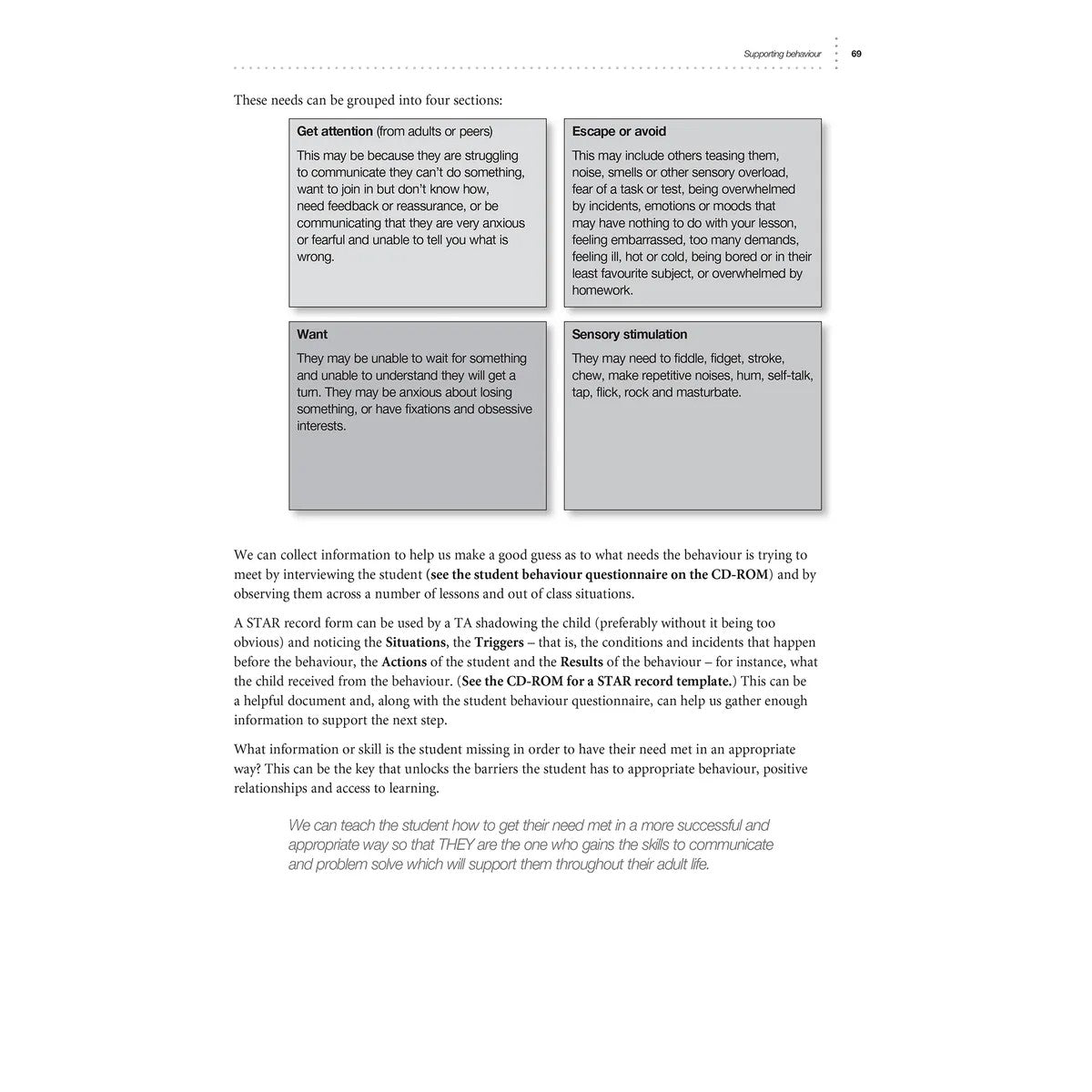 LDA How to Support Pupils with Autism Spectrum Condition in Secondary School - Book & CD