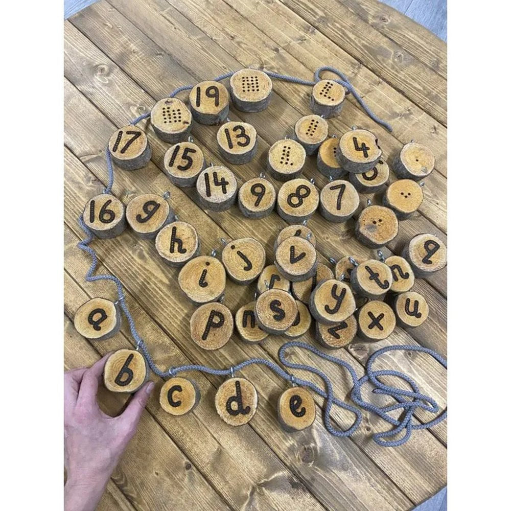 Threading Numbers and Letters