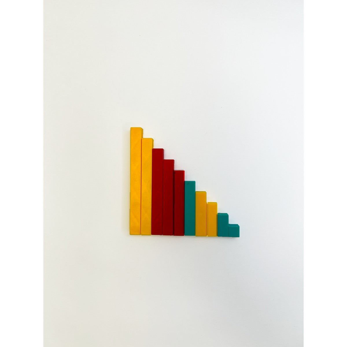 ABC Essentials Cuisenaire Rods Small Group Set of 155 - ABC School Supplies