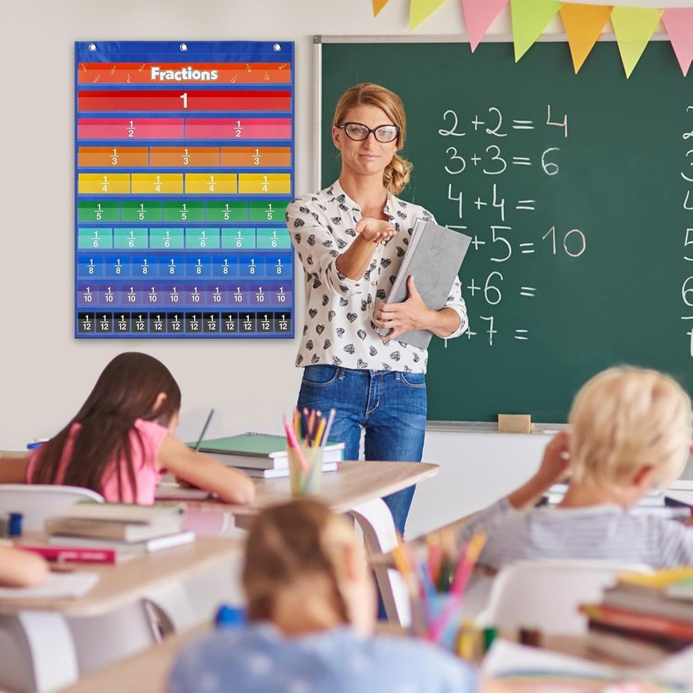 **Fractions Classroom Pocket Chart