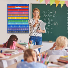 **Fractions Classroom Pocket Chart