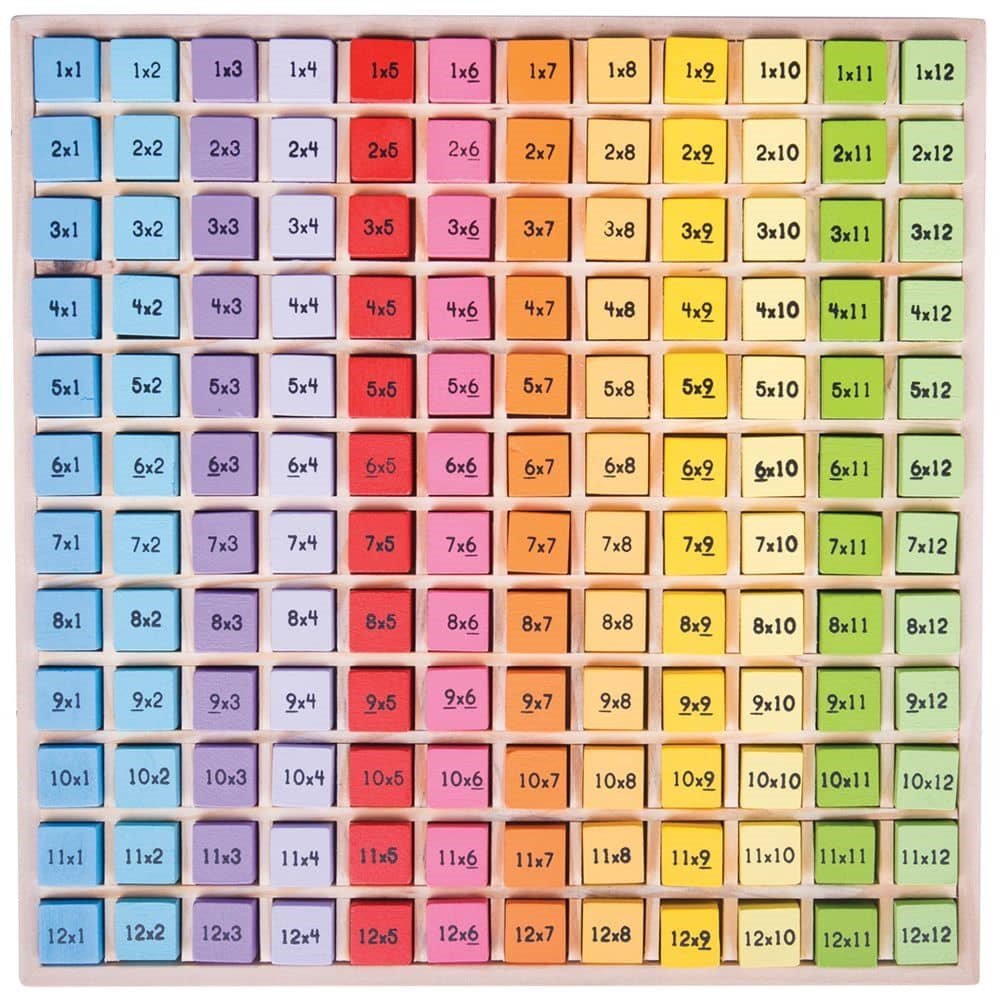 Bigjigs Times Table Tray - ABC School Supplies