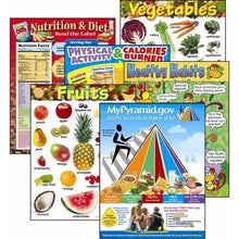 **Chart Combo Pack Bulletin Board - Nutrition - ABC School Supplies