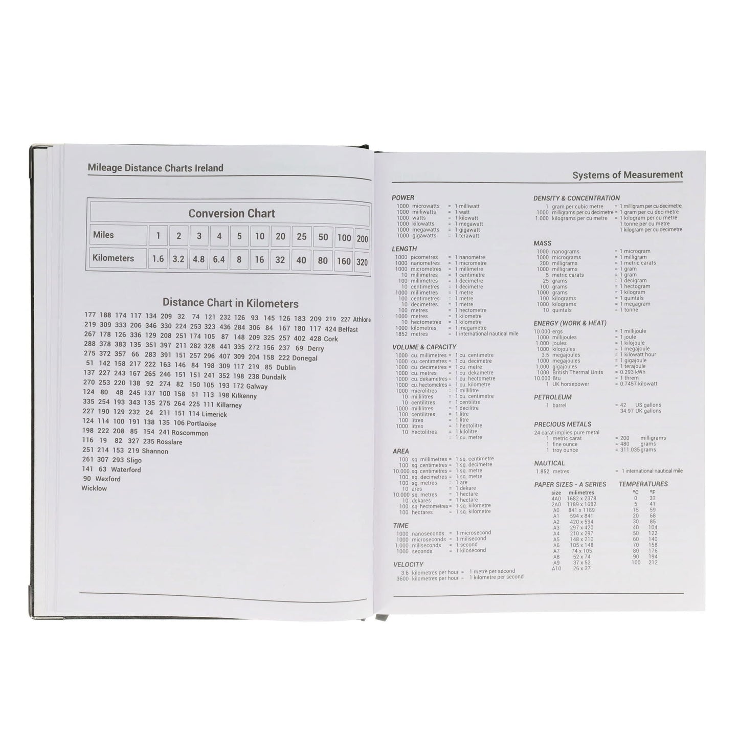 Concept A4 2026 Page A Day Desk Diary - Navy - ABC School Supplies