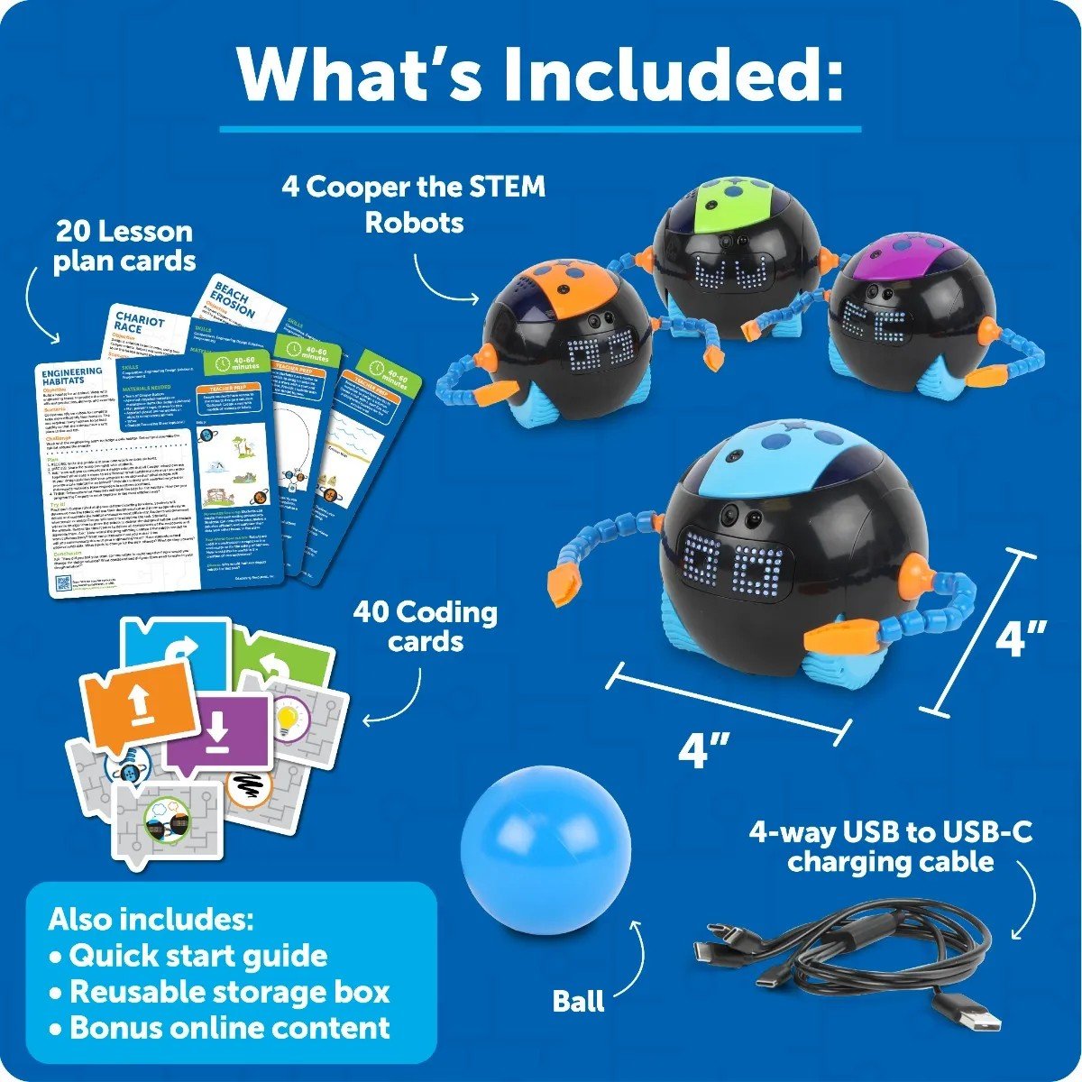 Cooper™ the STEM Robot Classroom Set - ABC School Supplies
