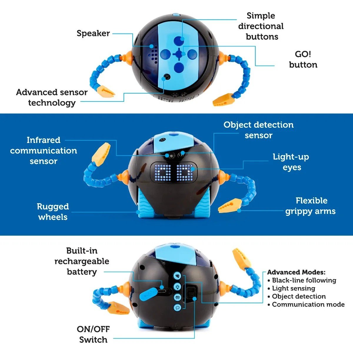 Cooper™ the STEM Robot Classroom Set - ABC School Supplies