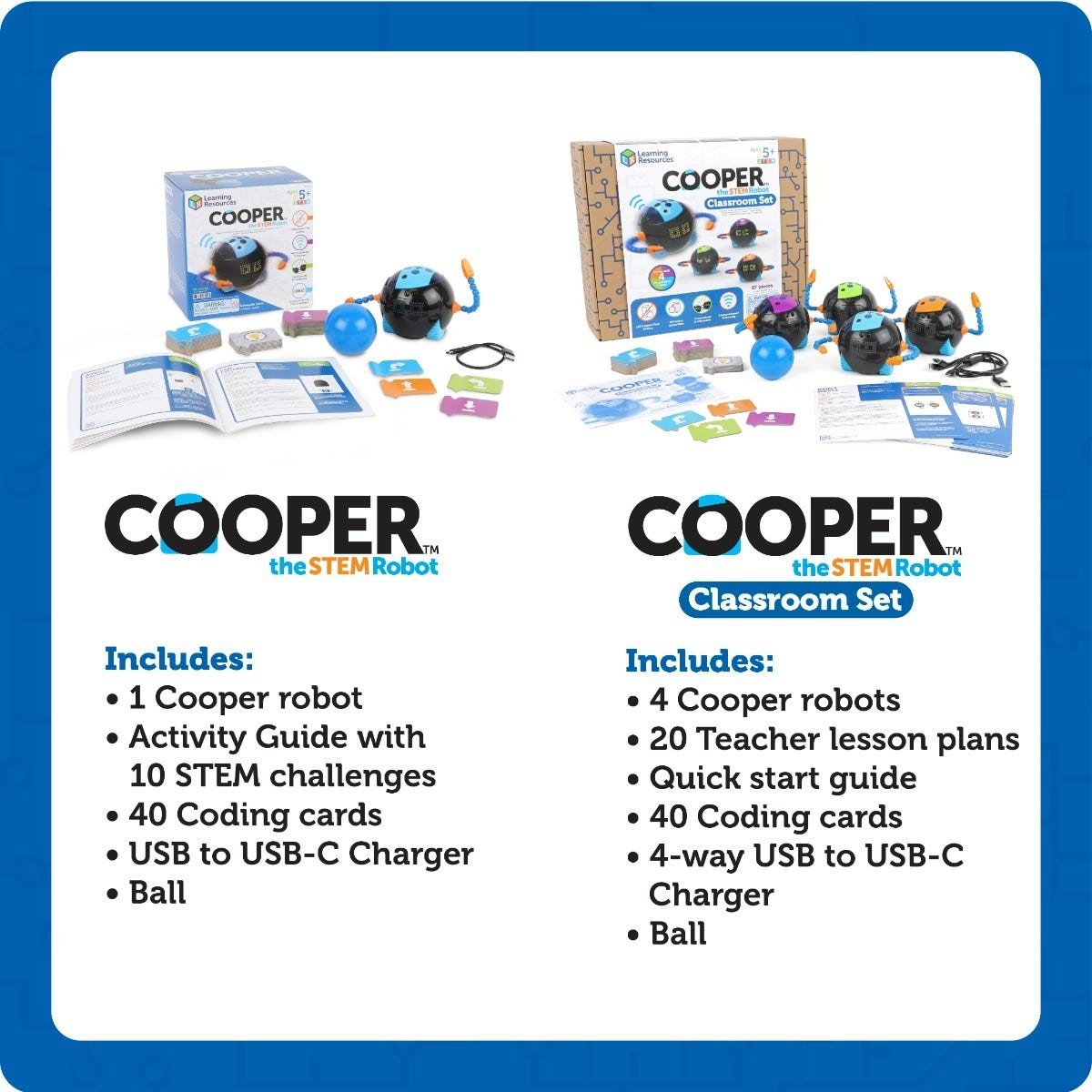Cooper™ the STEM Robot Classroom Set - ABC School Supplies