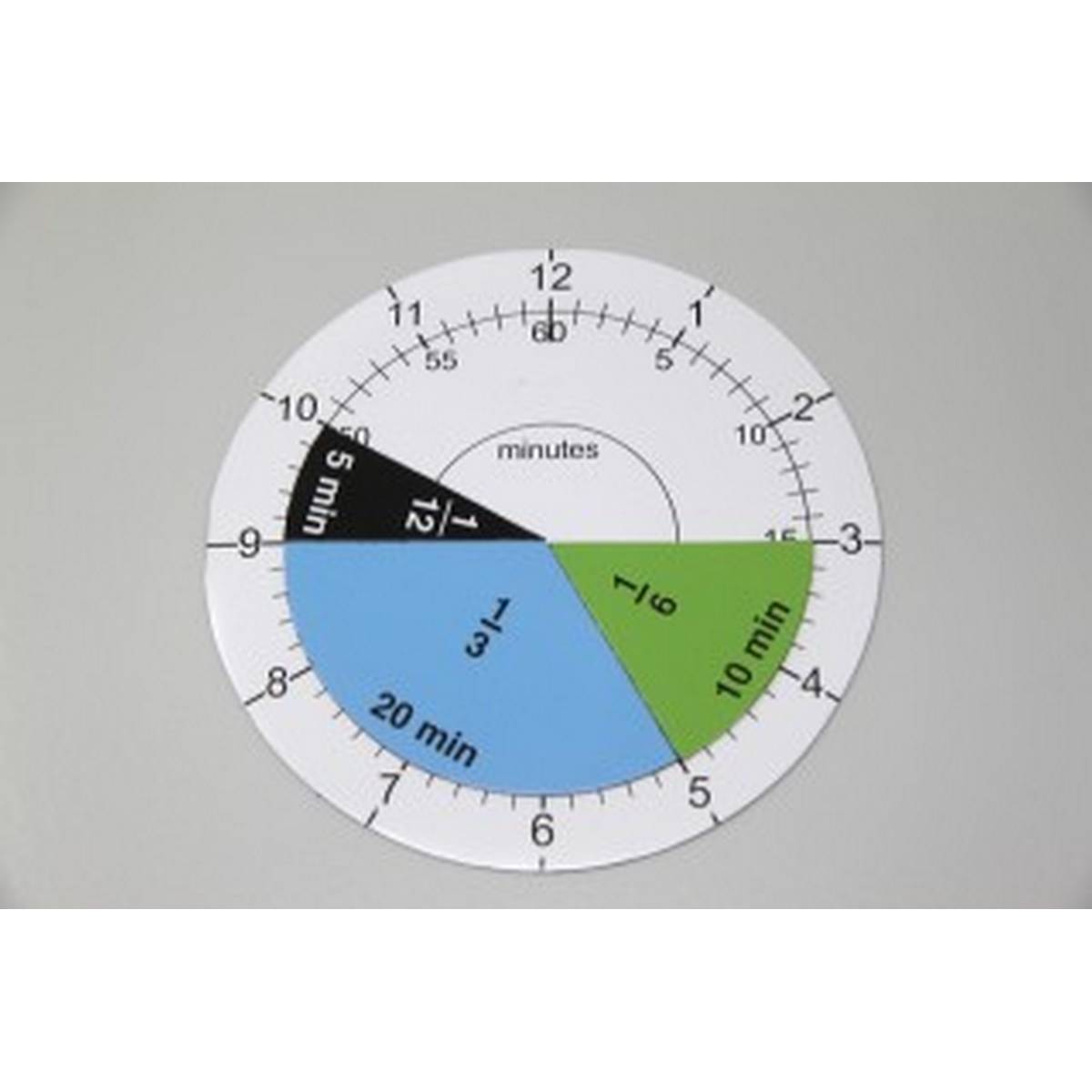 Magnetic Fraction Clock