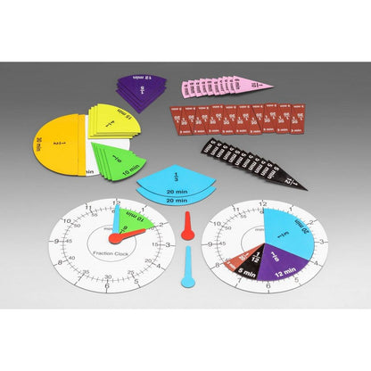 Magnetic Fraction Clock
