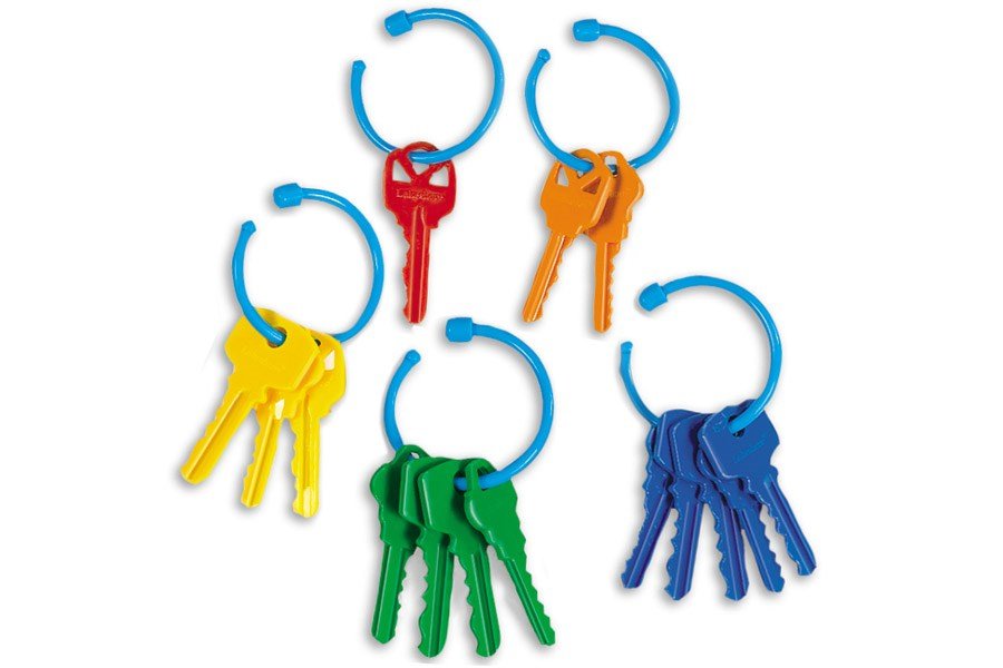 Counting Keys - ABC School Supplies