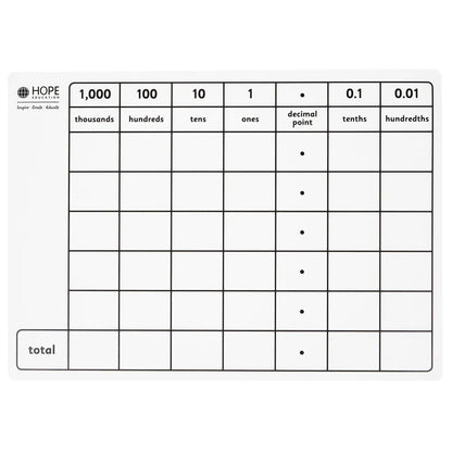 Dry - Wipe Place Value Boards Pack Of 6 - ABC School Supplies