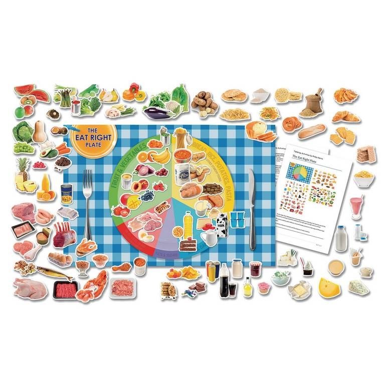 Eatwell Guide Tabletop Activity - ABC School Supplies
