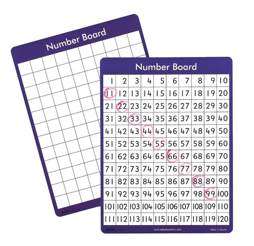 **Edx 120 Number Boards Set of 30 - ABC School Supplies