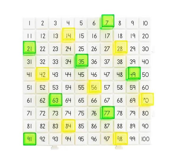 Edx Hundred Board Activity Set - ABC School Supplies