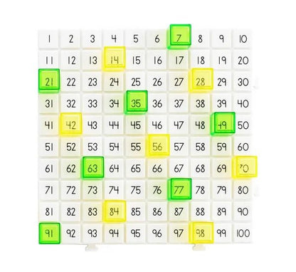 Edx Hundred Board Activity Set - ABC School Supplies