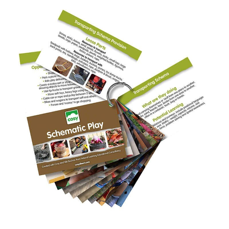 Cosy Schema Cards