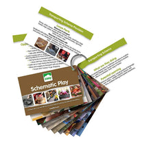 Cosy Schema Cards