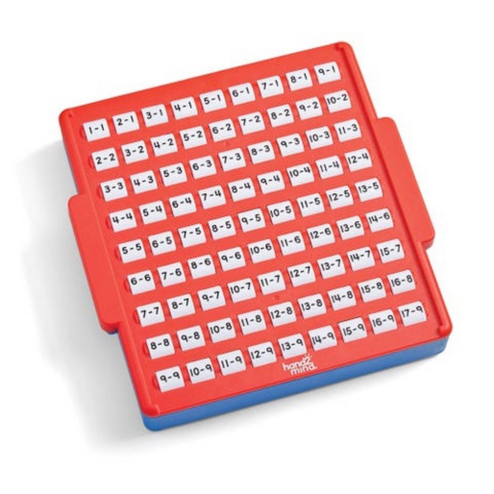 Interactive Math Facts Board Subtraction - ABC School Supplies