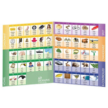Junior Learning 44 Sound Board - ABC School Supplies
