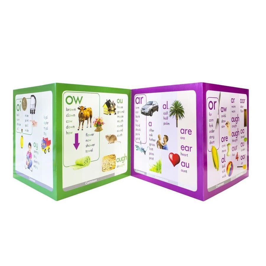 Junior Learning 44 Sound Wall Border - ABC School Supplies