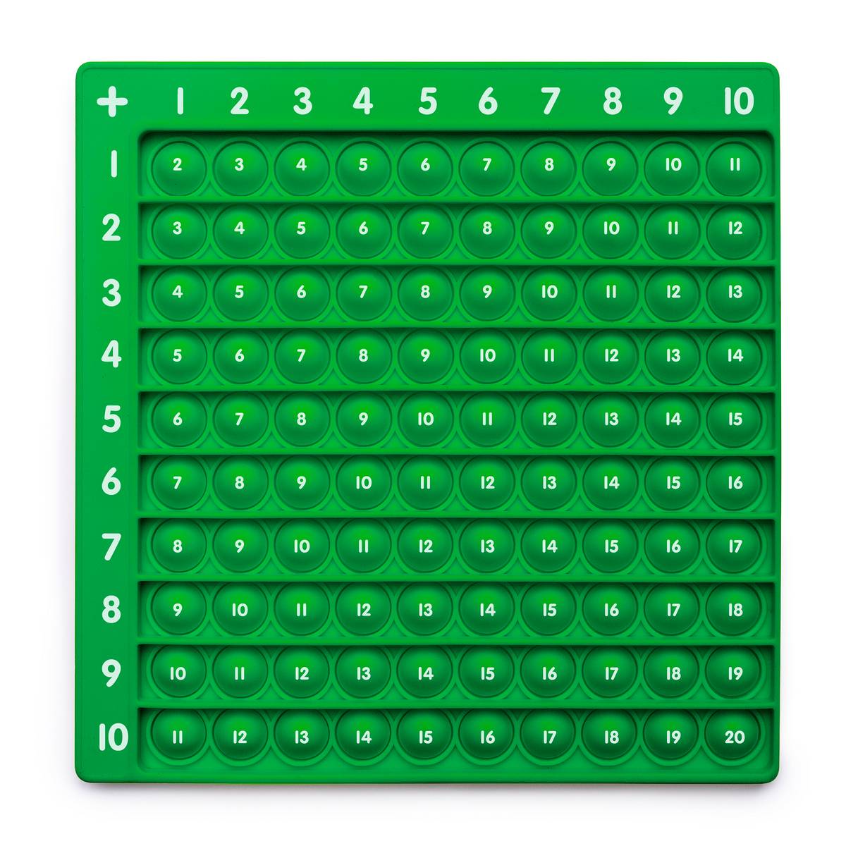 Junior Learning Addition Bubble Board - ABC School Supplies