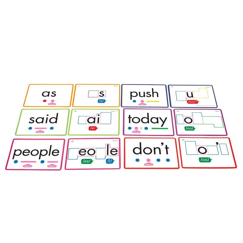 Junior Learning Common Exception Word Cards - ABC School Supplies