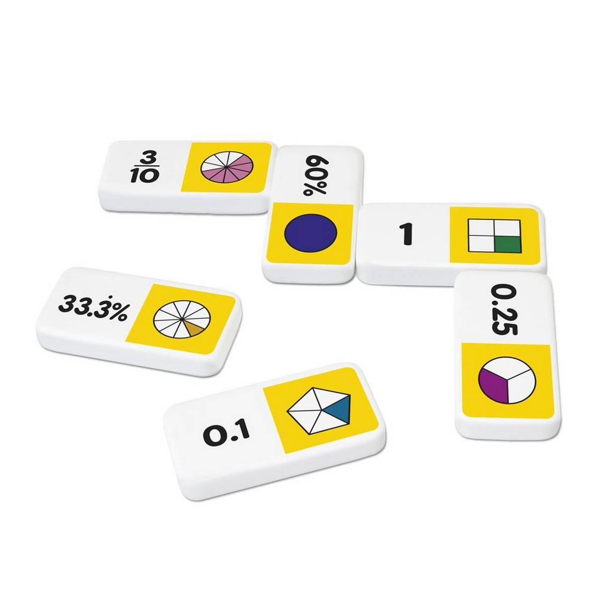 Junior Learning Equivalence Dominoes - ABC School Supplies