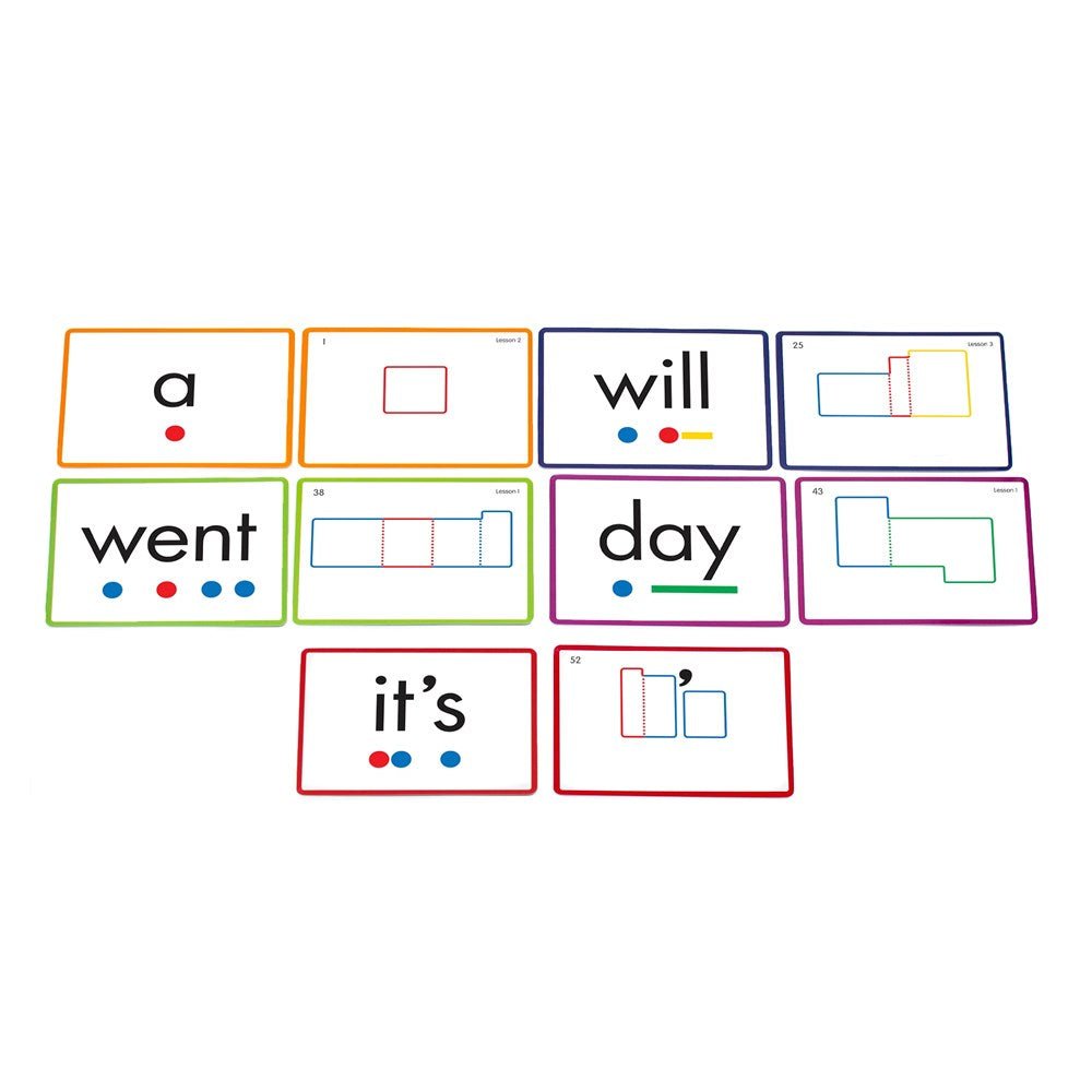Junior Learning High Frequency Word Cards - ABC School Supplies