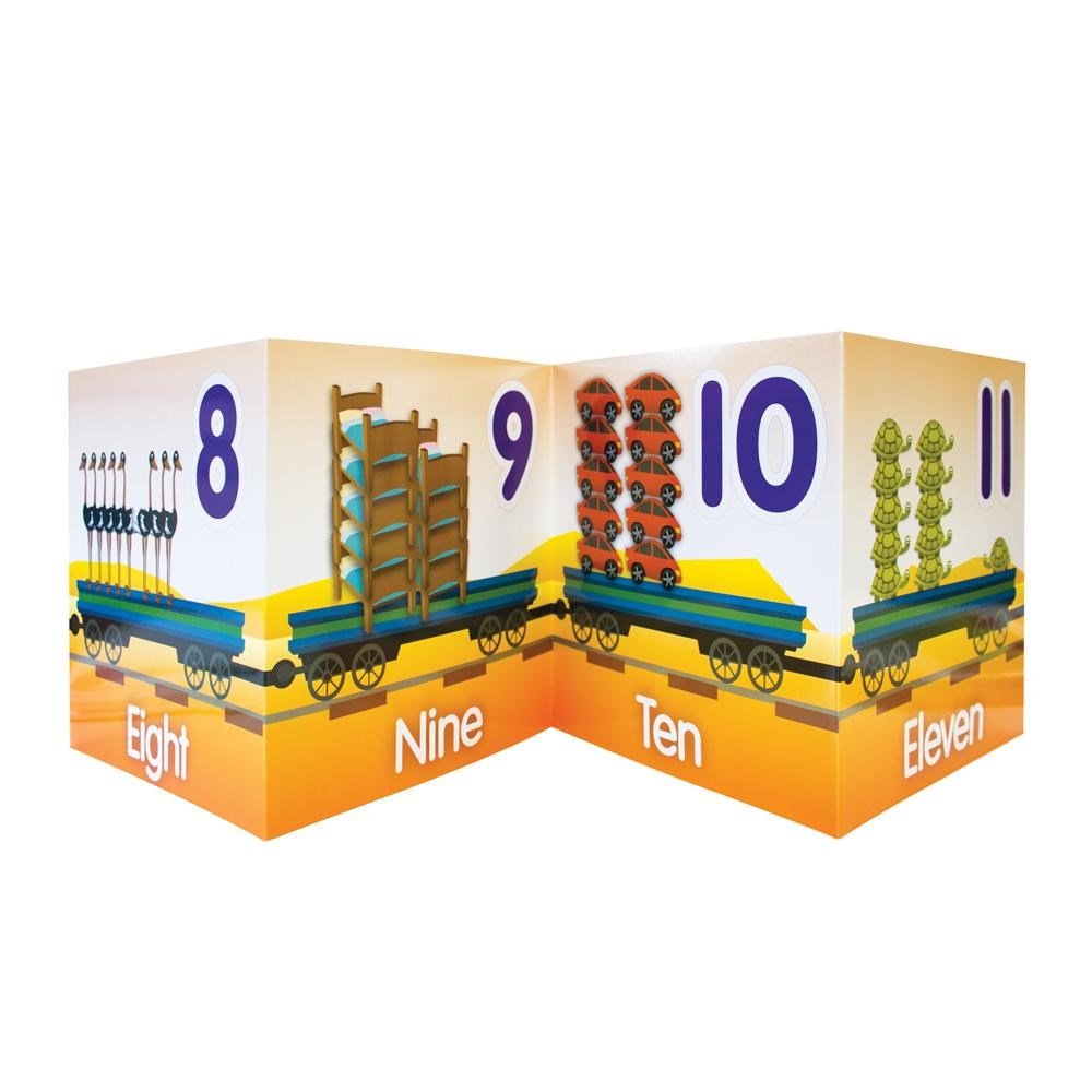 Junior Learning Number Train Wall Border - ABC School Supplies