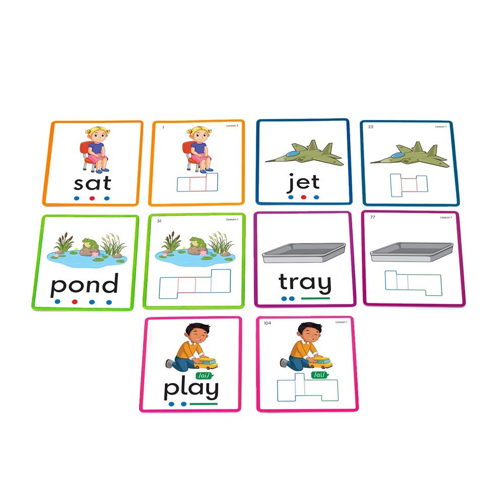 Junior Learning Phoneme Frame Cards - ABC School Supplies