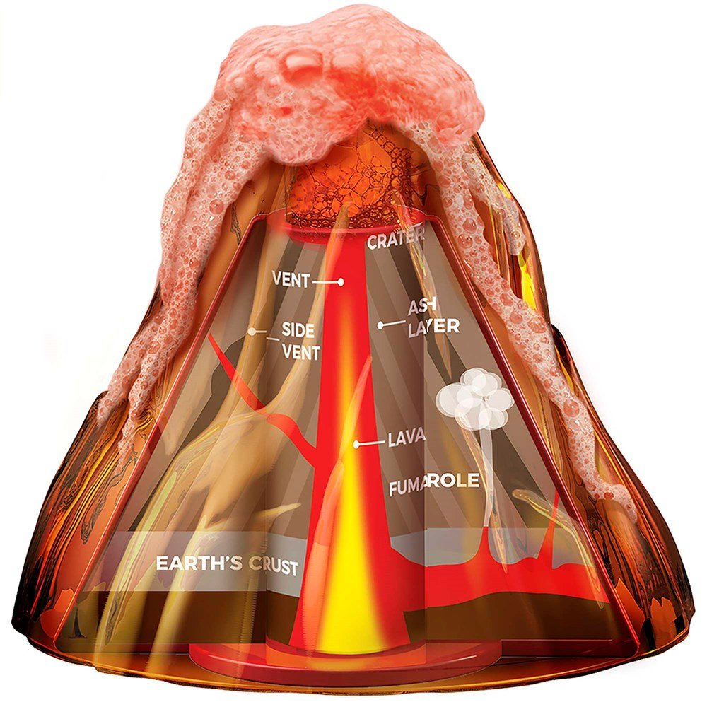 Kidzlabs - Table - Top Volcano - ABC School Supplies