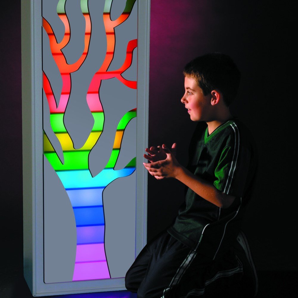 Ladder Light Masks - ABC School Supplies