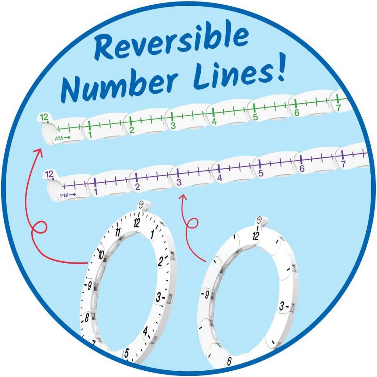 Learning Resources Advanced Numberline Clock™ (Set Of 6) - ABC School Supplies