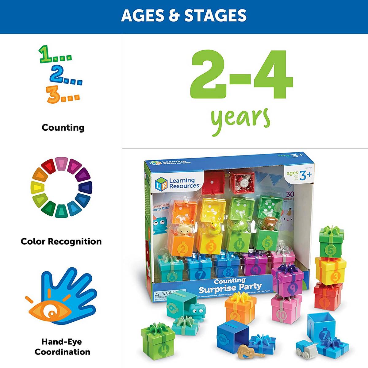 Learning Resources Counting Surprise Party™ - ABC School Supplies