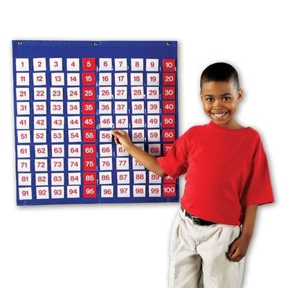 Learning Resources Hundreds Pocket Chart - ABC School Supplies