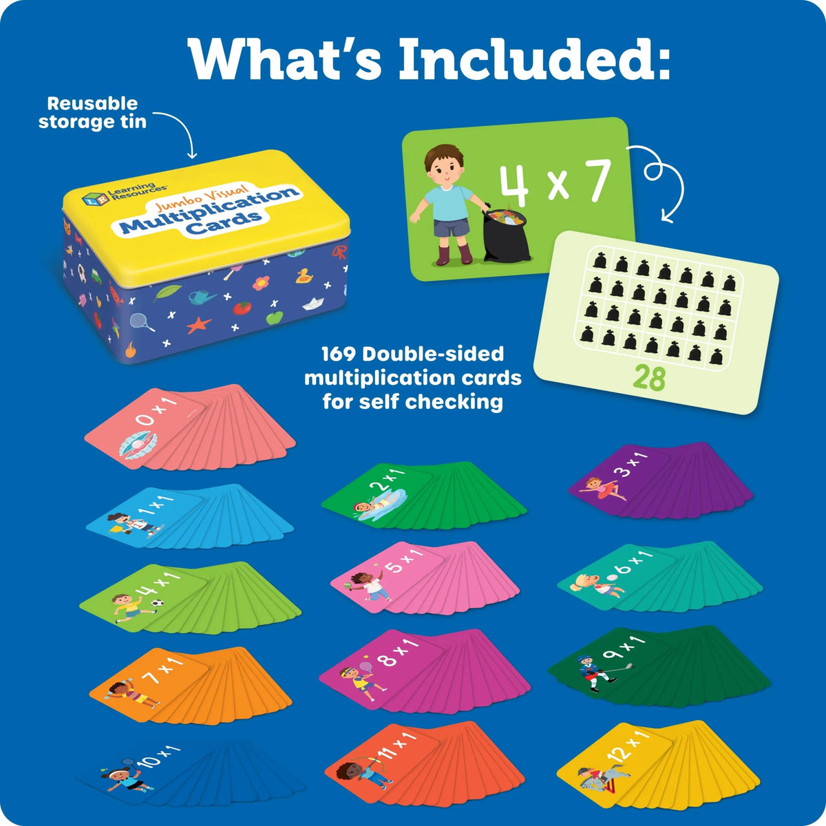 Learning Resources Jumbo Visual Multiplication Cards - ABC School Supplies