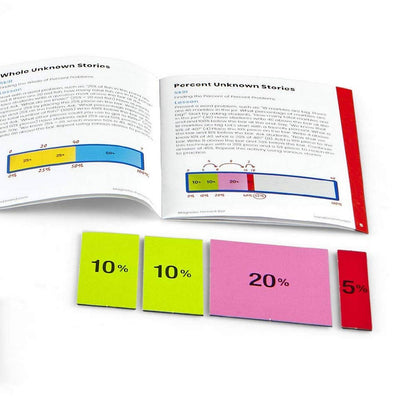 Learning Resources Magnetic Percent Bar, Demonstration - ABC School Supplies
