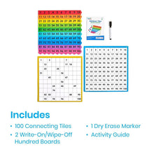 Learning Resources Rainbow Tiles Hundred Board - ABC School Supplies