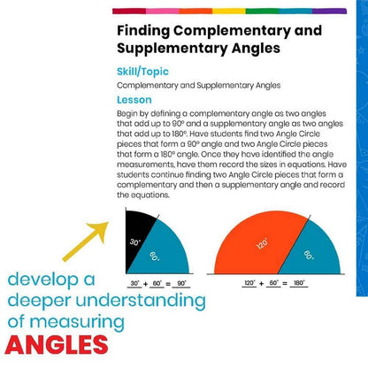 **Learning Resources Rainbowâ¢ Angle Circles, Plastic, 36 Pieces - ABC School Supplies