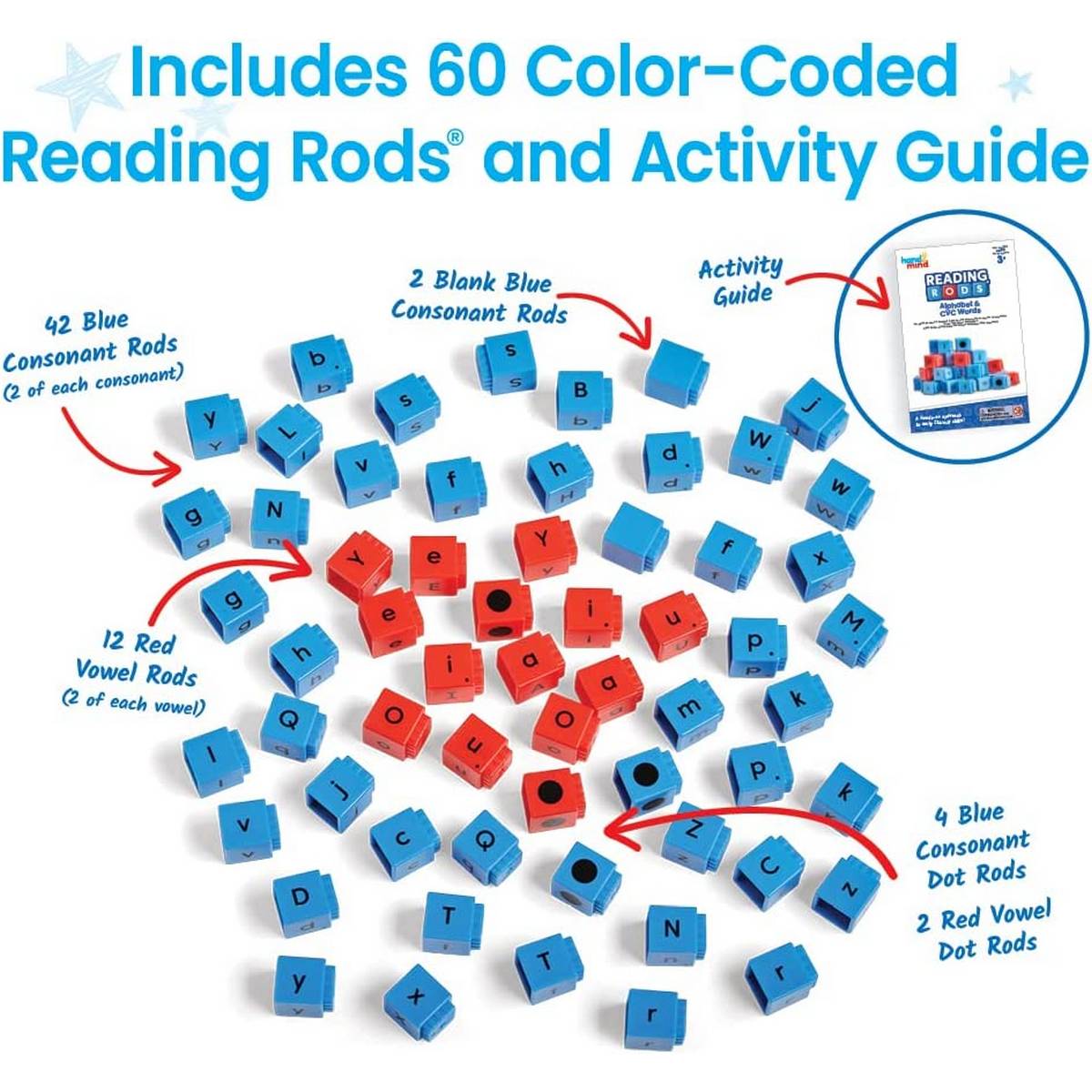 Learning Resources Reading Rods® Alphabet & Cvc Words - ABC School Supplies