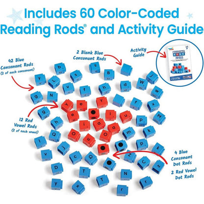 Learning Resources Reading Rods® Alphabet & Cvc Words - ABC School Supplies