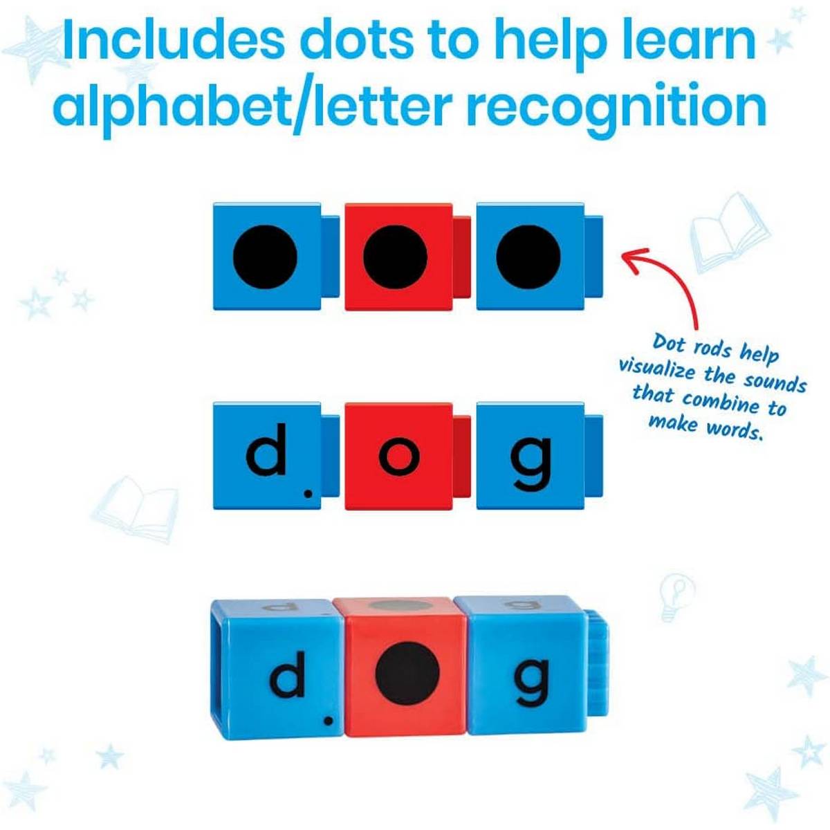 Learning Resources Reading Rods® Alphabet & Cvc Words - ABC School Supplies