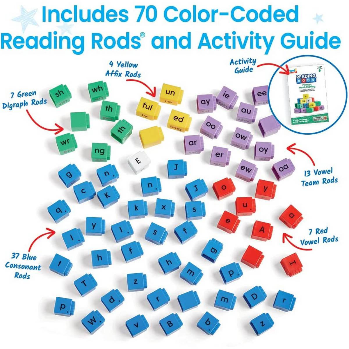 Learning Resources Reading Rods® Phonics Wordbuilding - ABC School Supplies