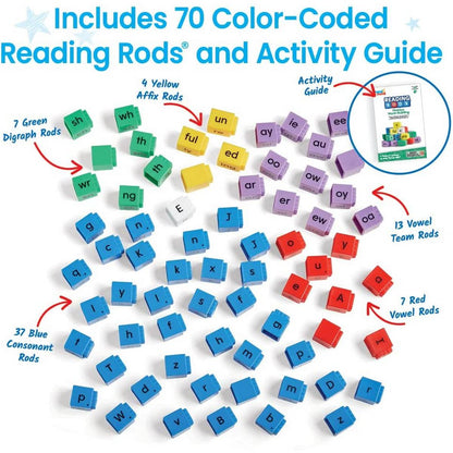 Learning Resources Reading Rods® Phonics Wordbuilding - ABC School Supplies