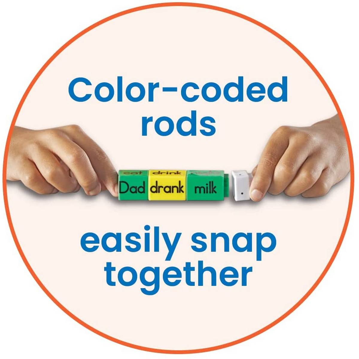 Learning Resources Reading Rods® Sentence Construction - ABC School Supplies