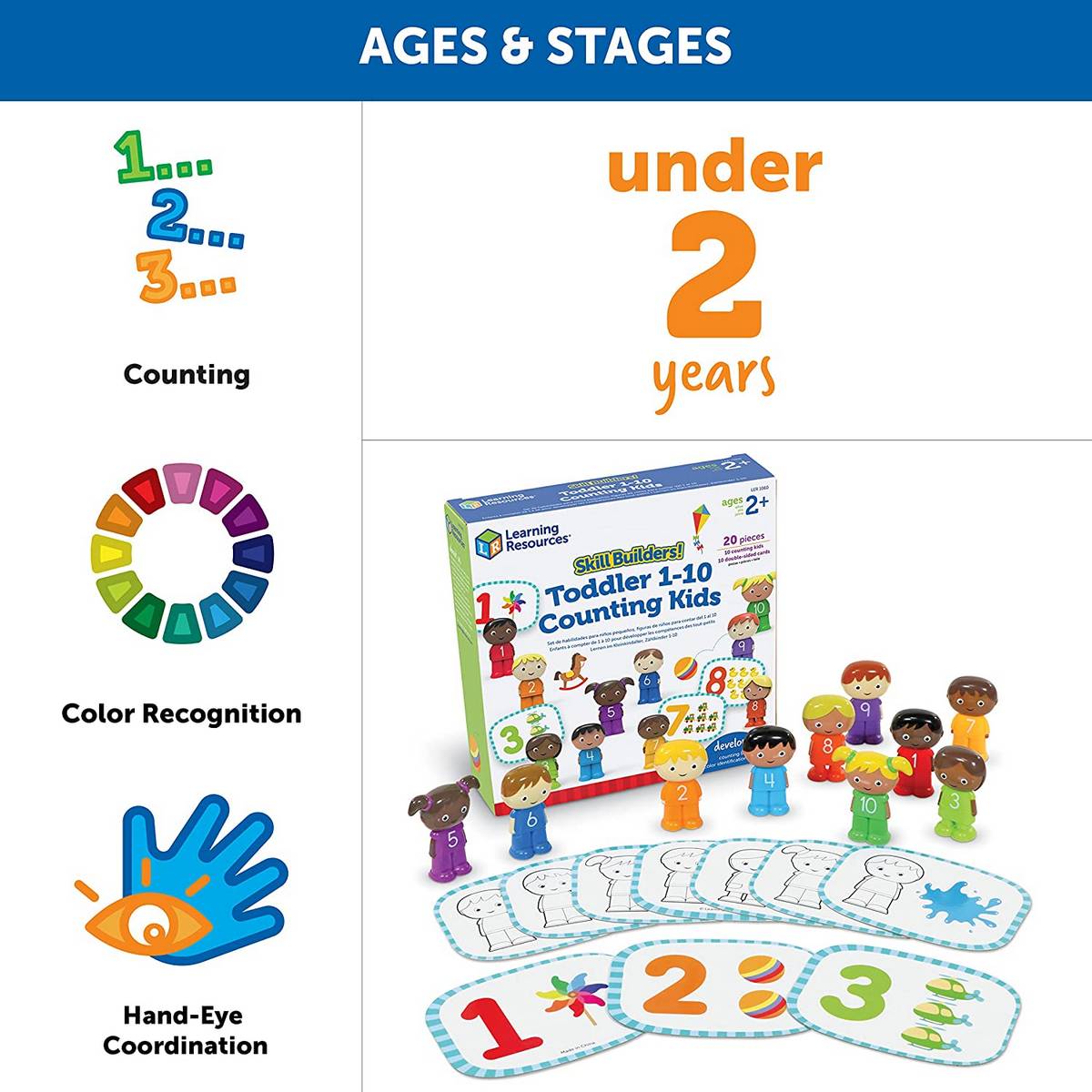 Learning Resources Skill Builders! Toddler 110 Counting Kids - ABC School Supplies
