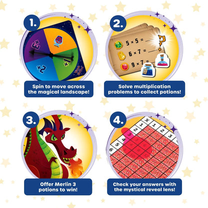 Learning Resources Wizards of Mathland